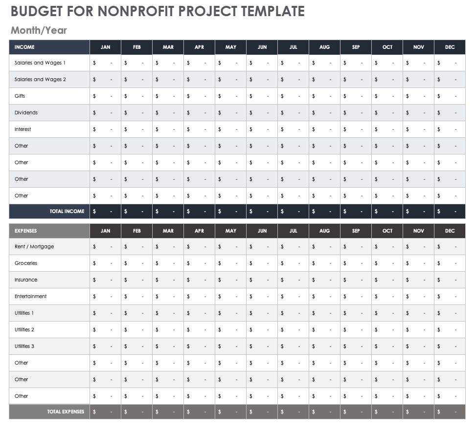 Sample Nonprofit Budget Template