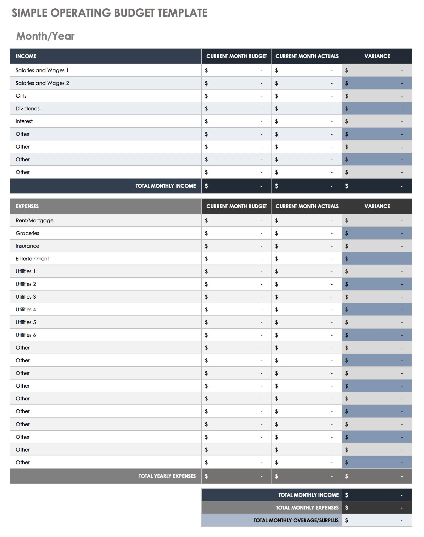 Hospital Budget Template