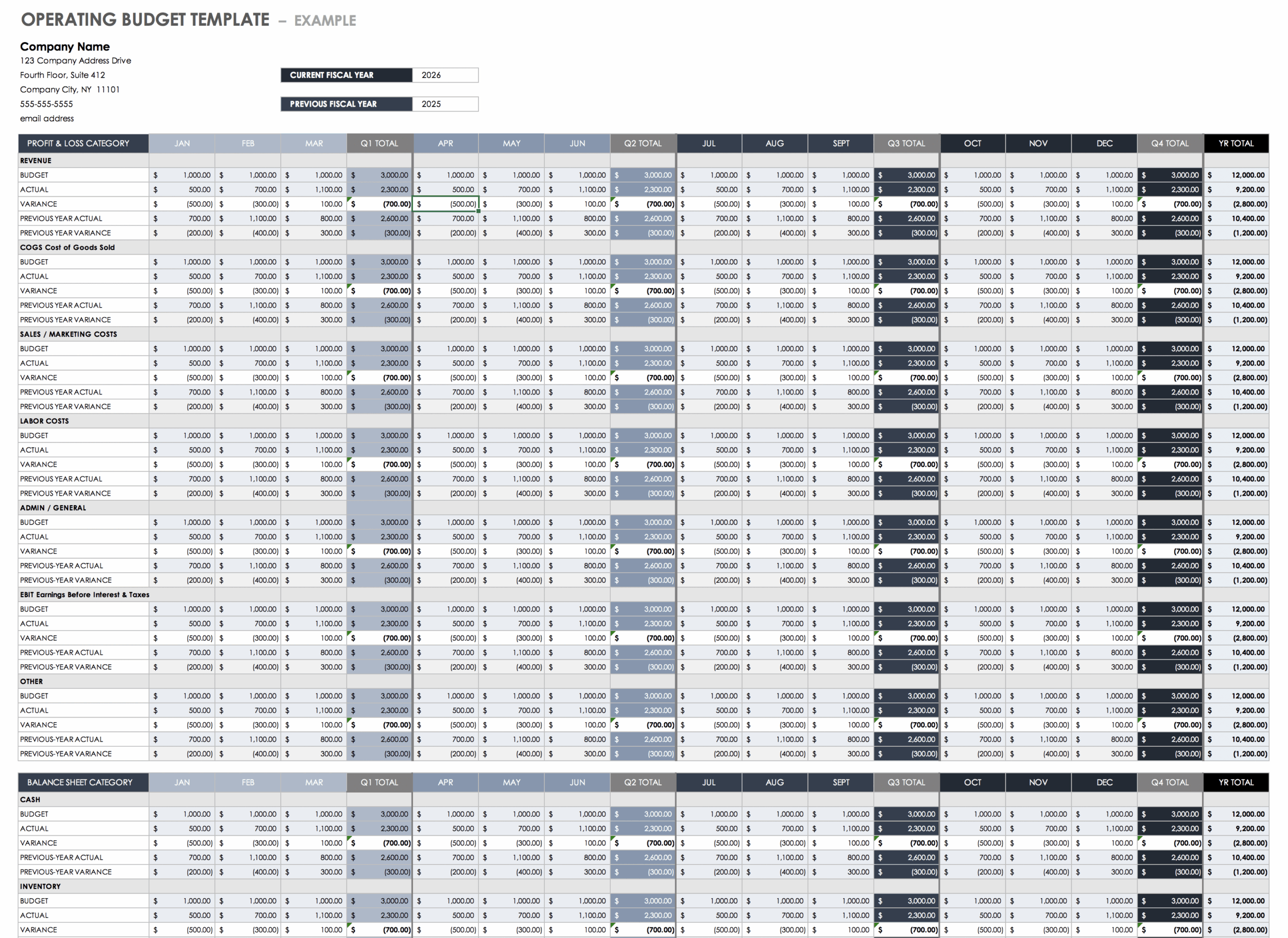 Capex Opex Budget Template