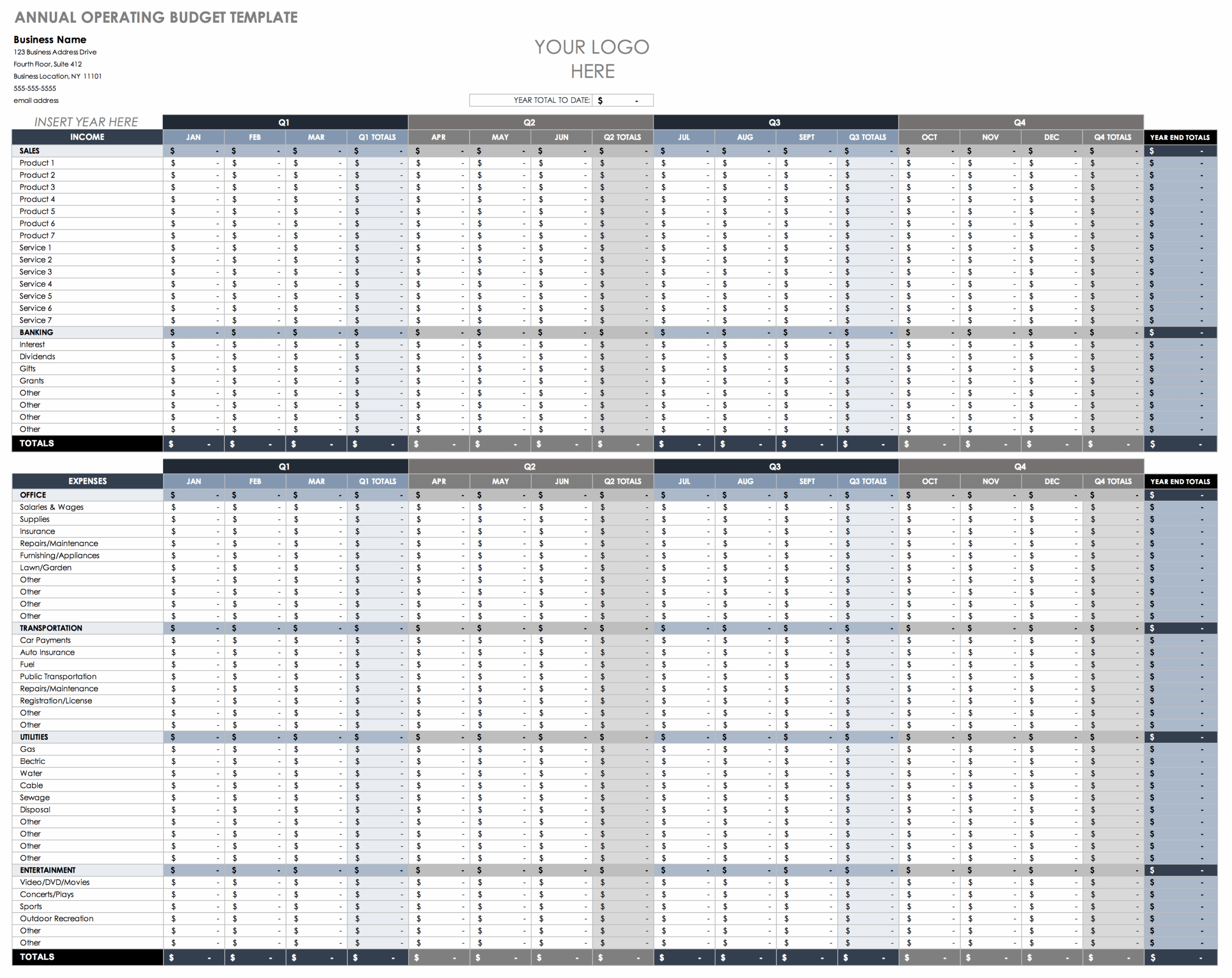 Capex Opex Budget Template