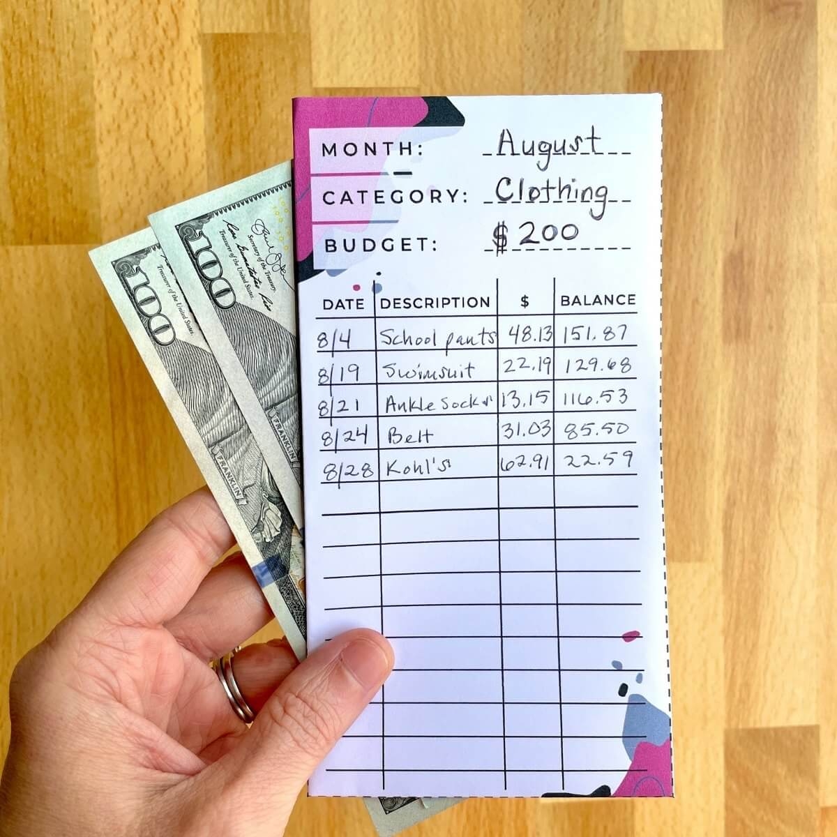 Budgeting Envelopes Template