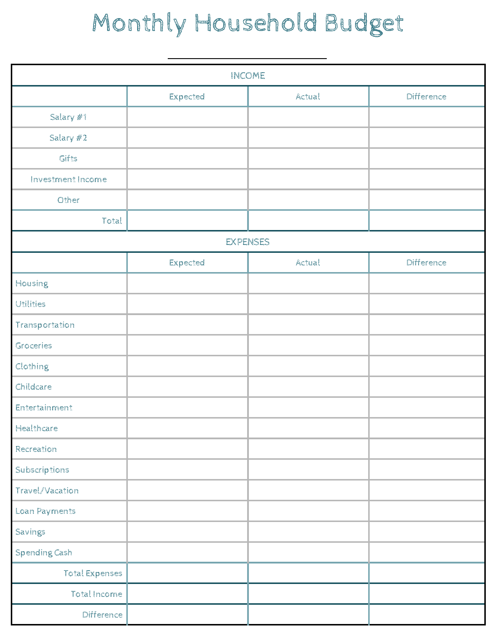 Blank Household Budget Template Free