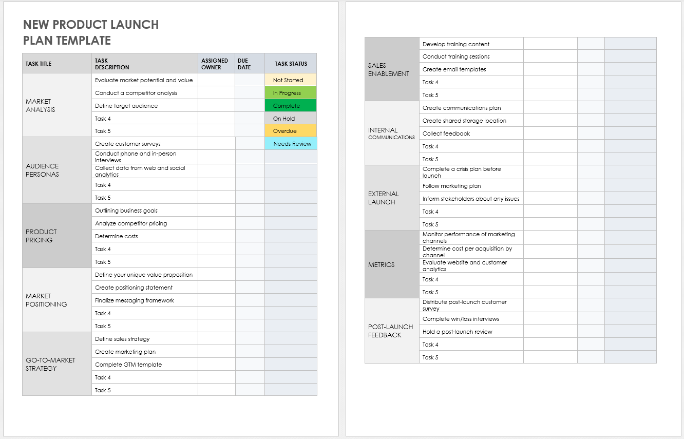 Free Product Launch Plan Templates Smartsheet Free Product Launch Plan Templates Smartsheet