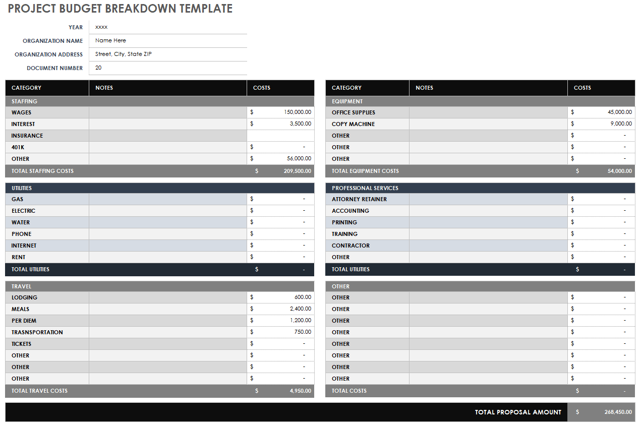 Project Budget Template Pdf
