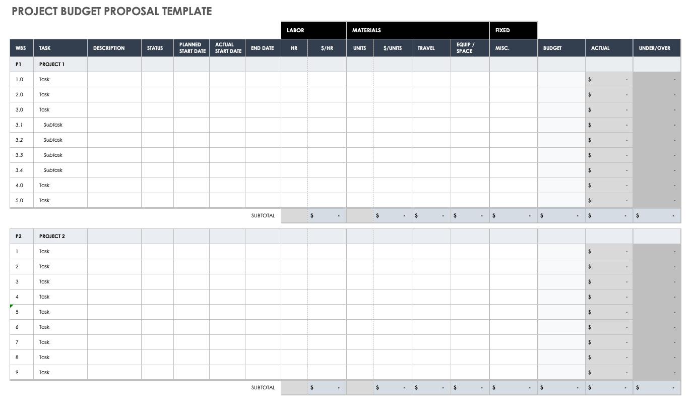 Project Management Budget Plan Template