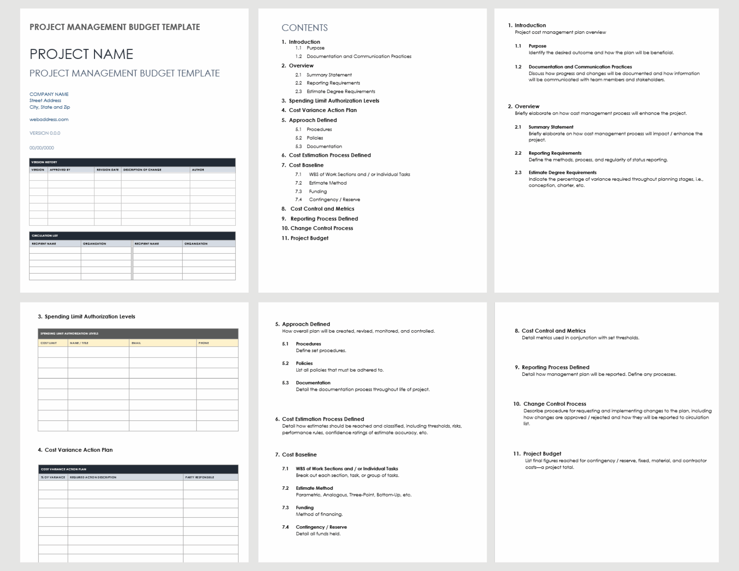 Project Management Budget Plan Template