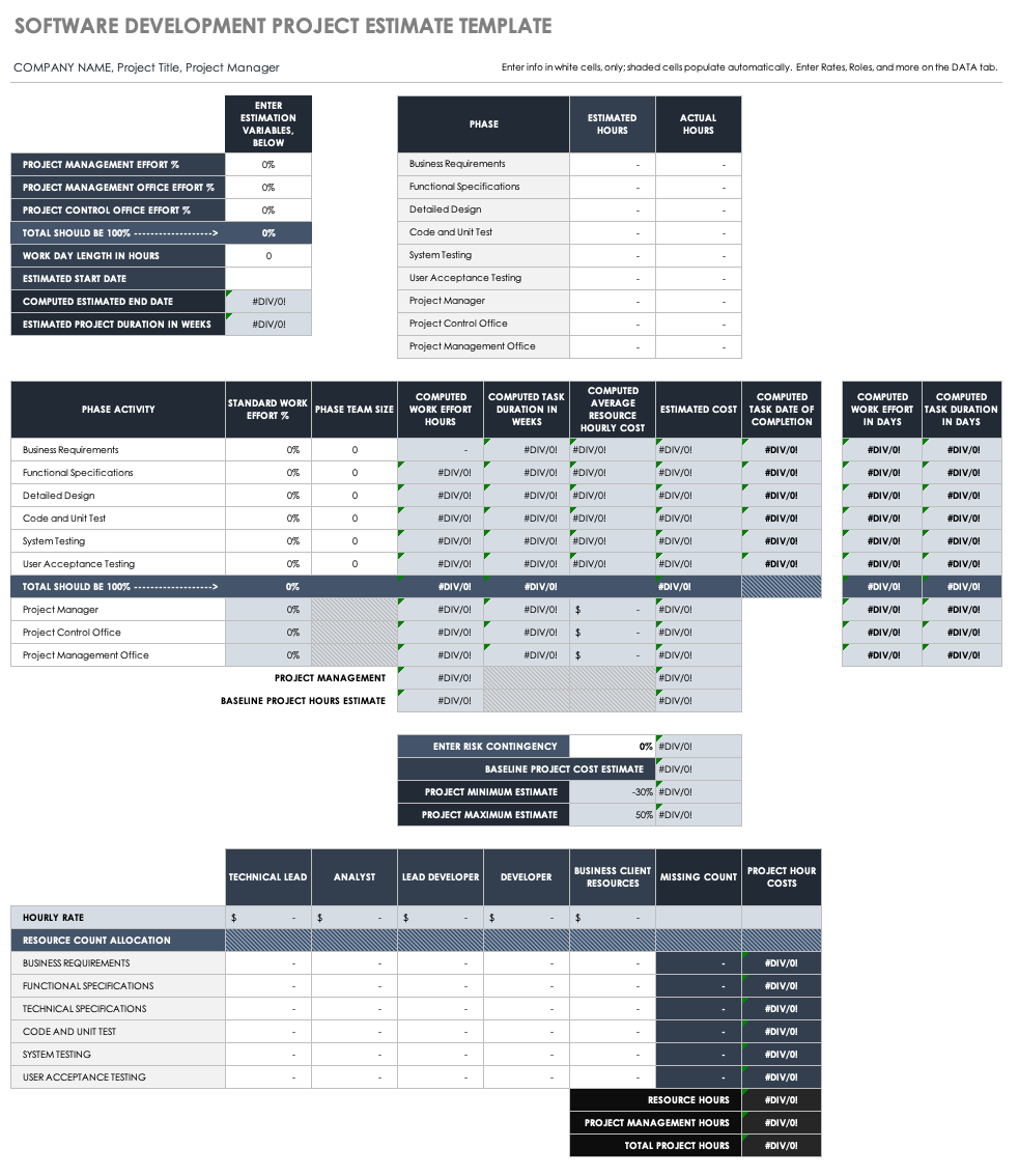 Evaluation Budget Template
