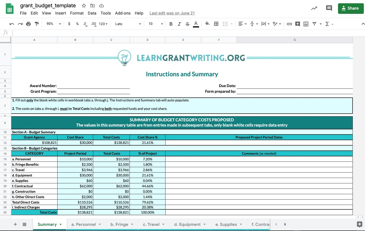 Grant Budget Template