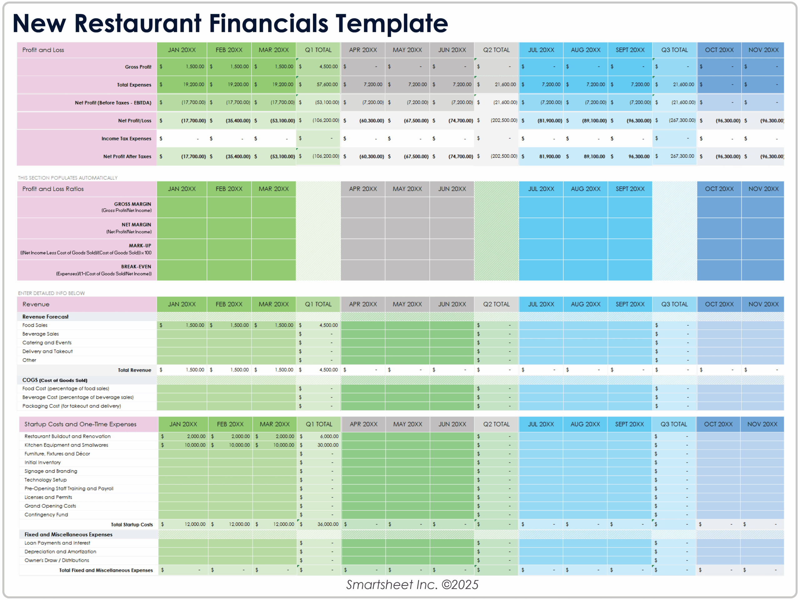 Free Restaurant Financial Templates Models Plans U0026 Statements