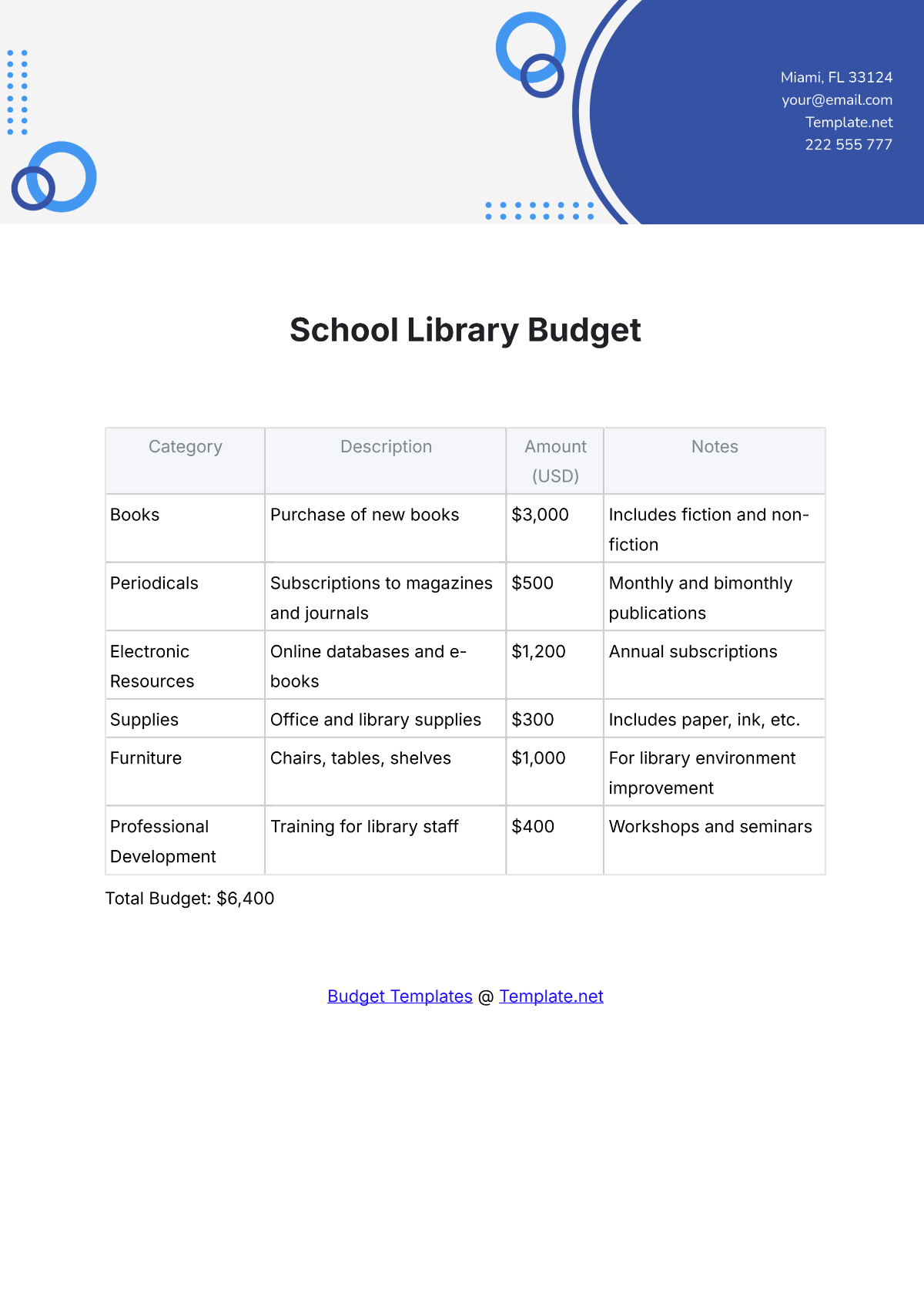 Classroom Budget Template