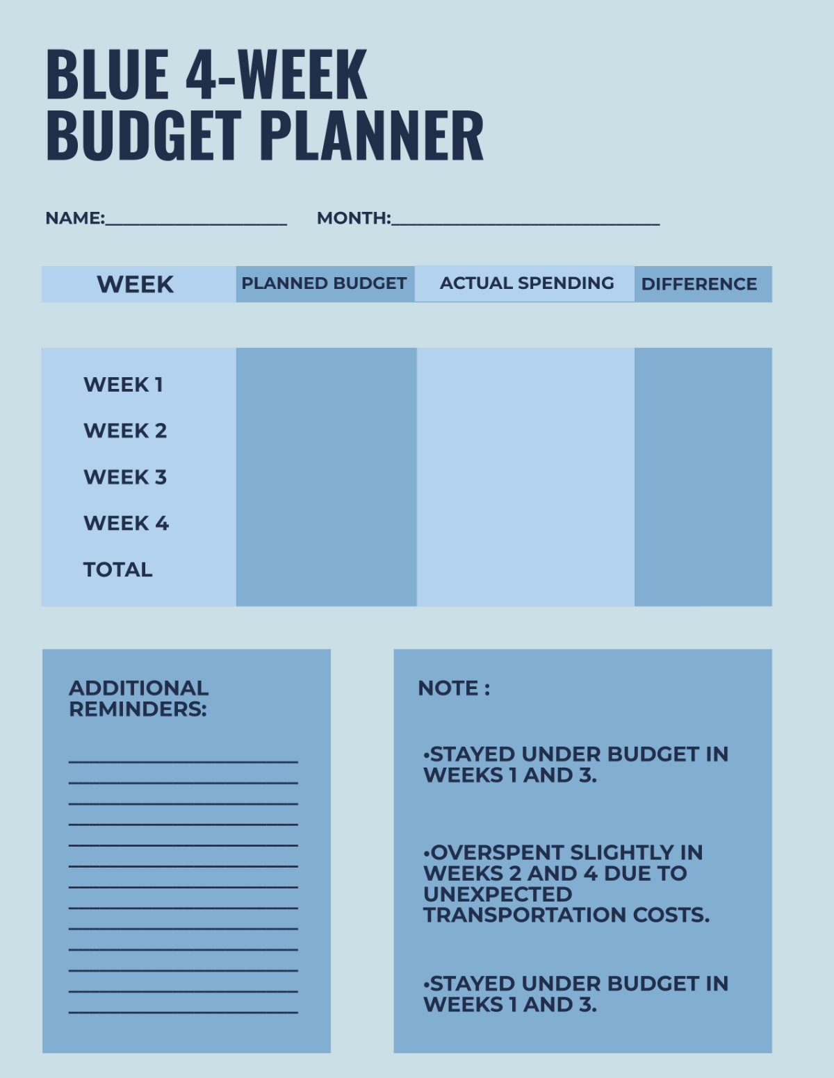 Spa Budget Template