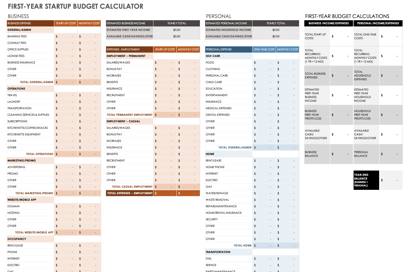 Free Startup Budget Templates Smartsheet