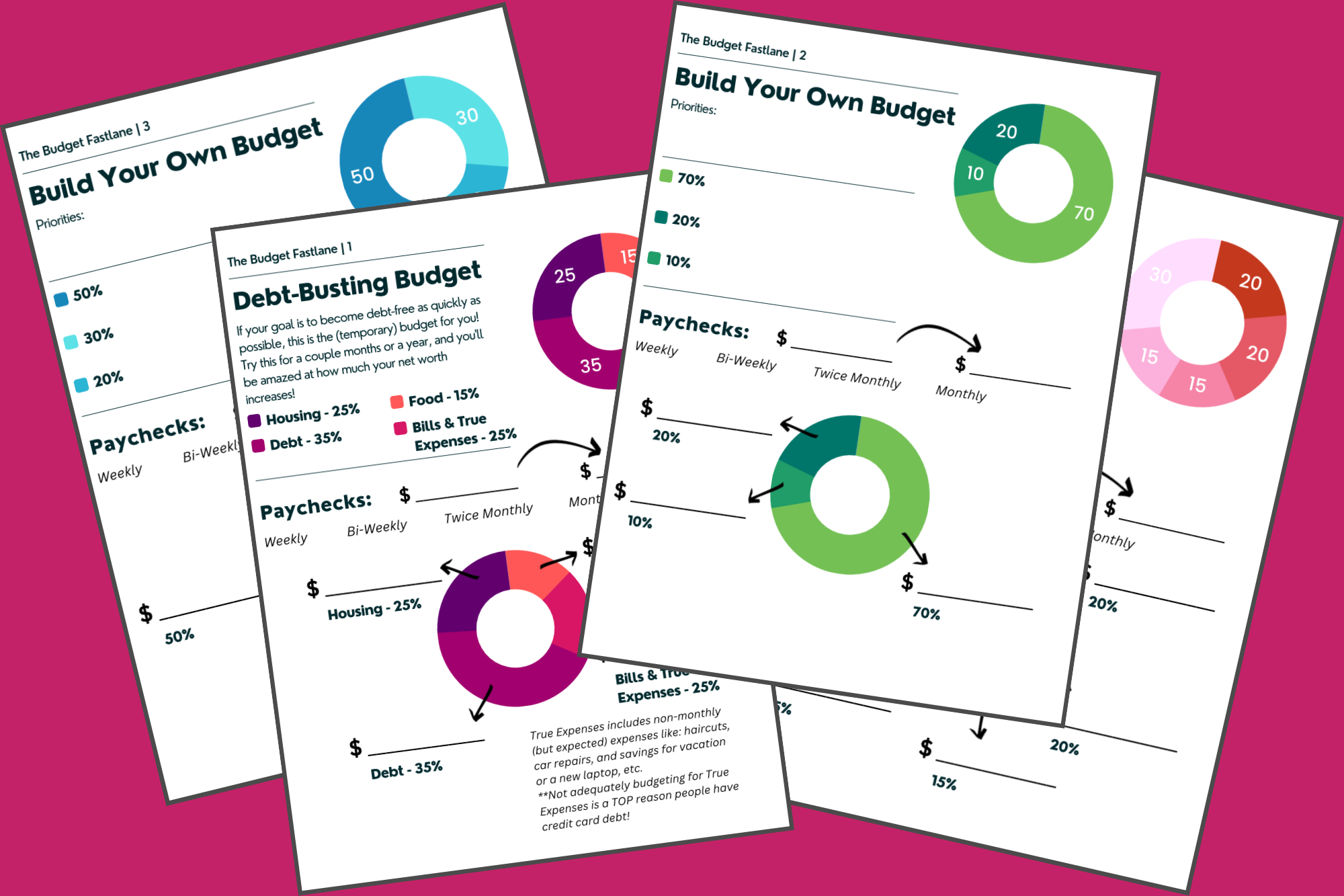 Fastlane Budget Template