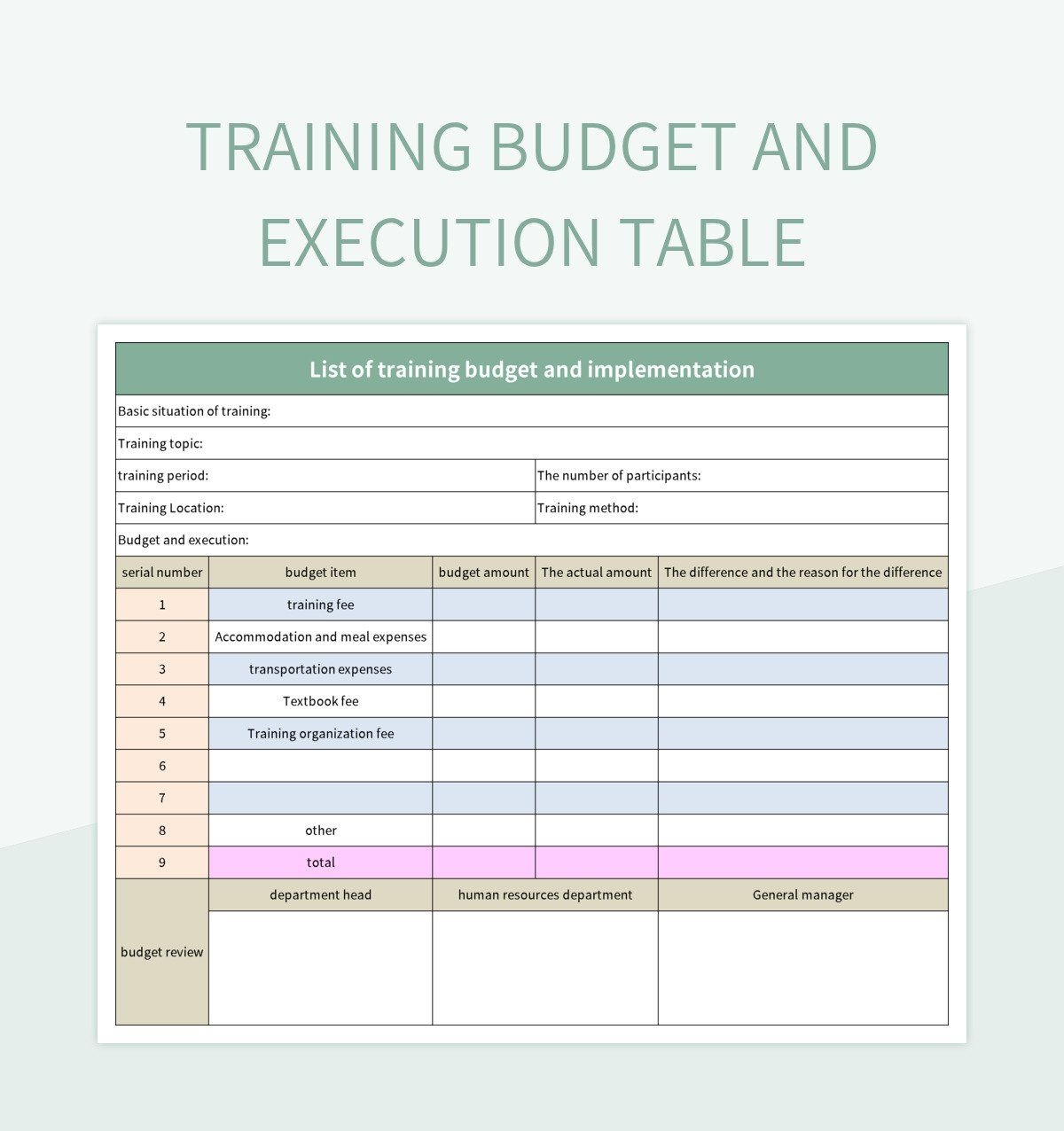 Training Program Budget Template