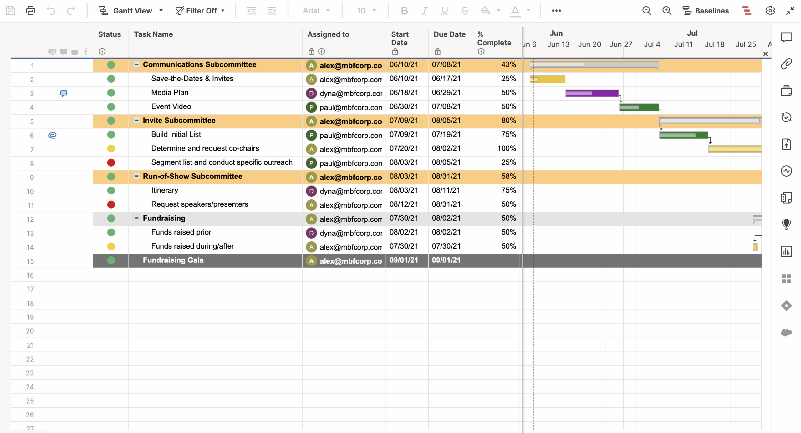 Fundraising Gala Template Smartsheet