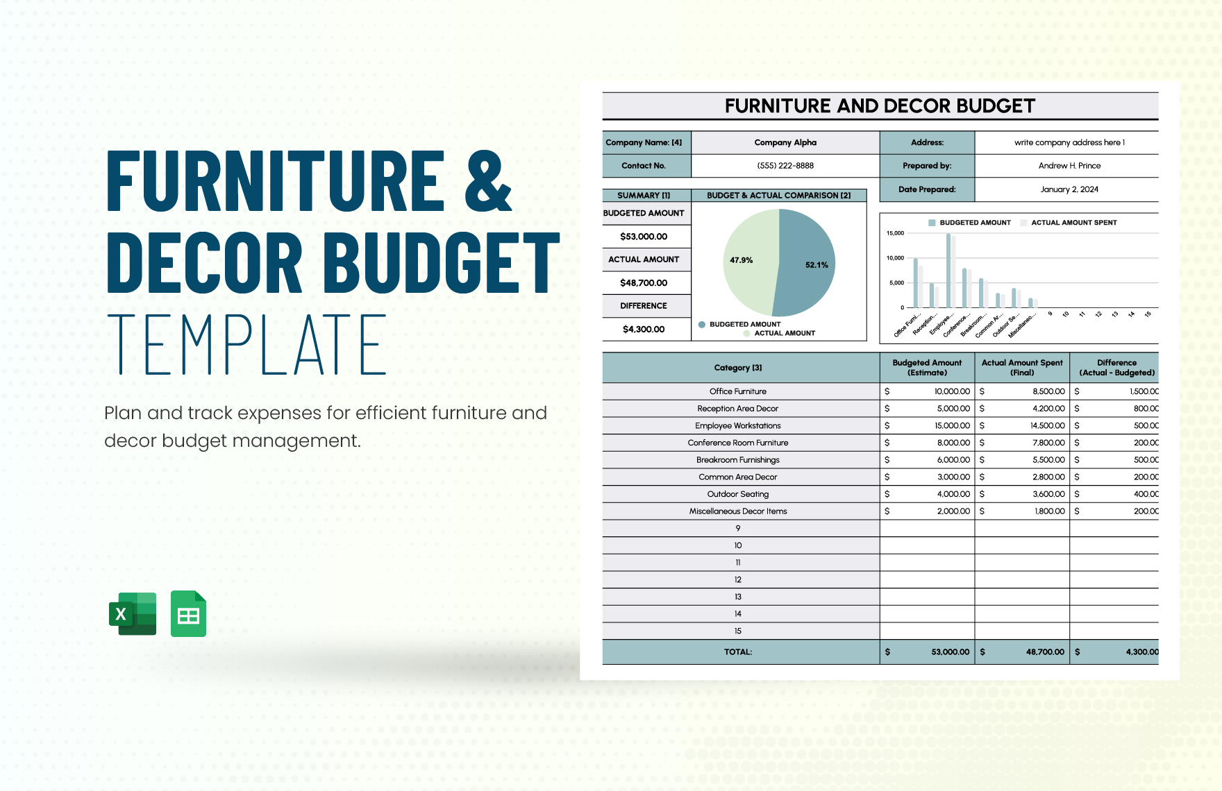 Furniture And Decor Budget Template In Excel Google Sheets 