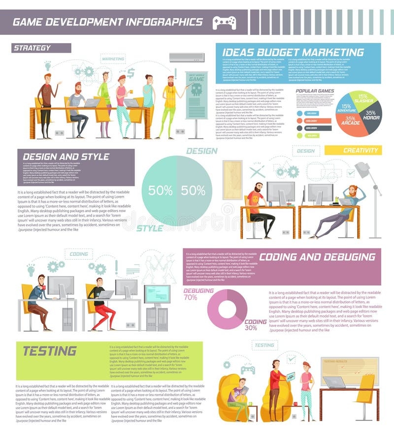 Game Development Infographics Stock Vector Illustration Of 