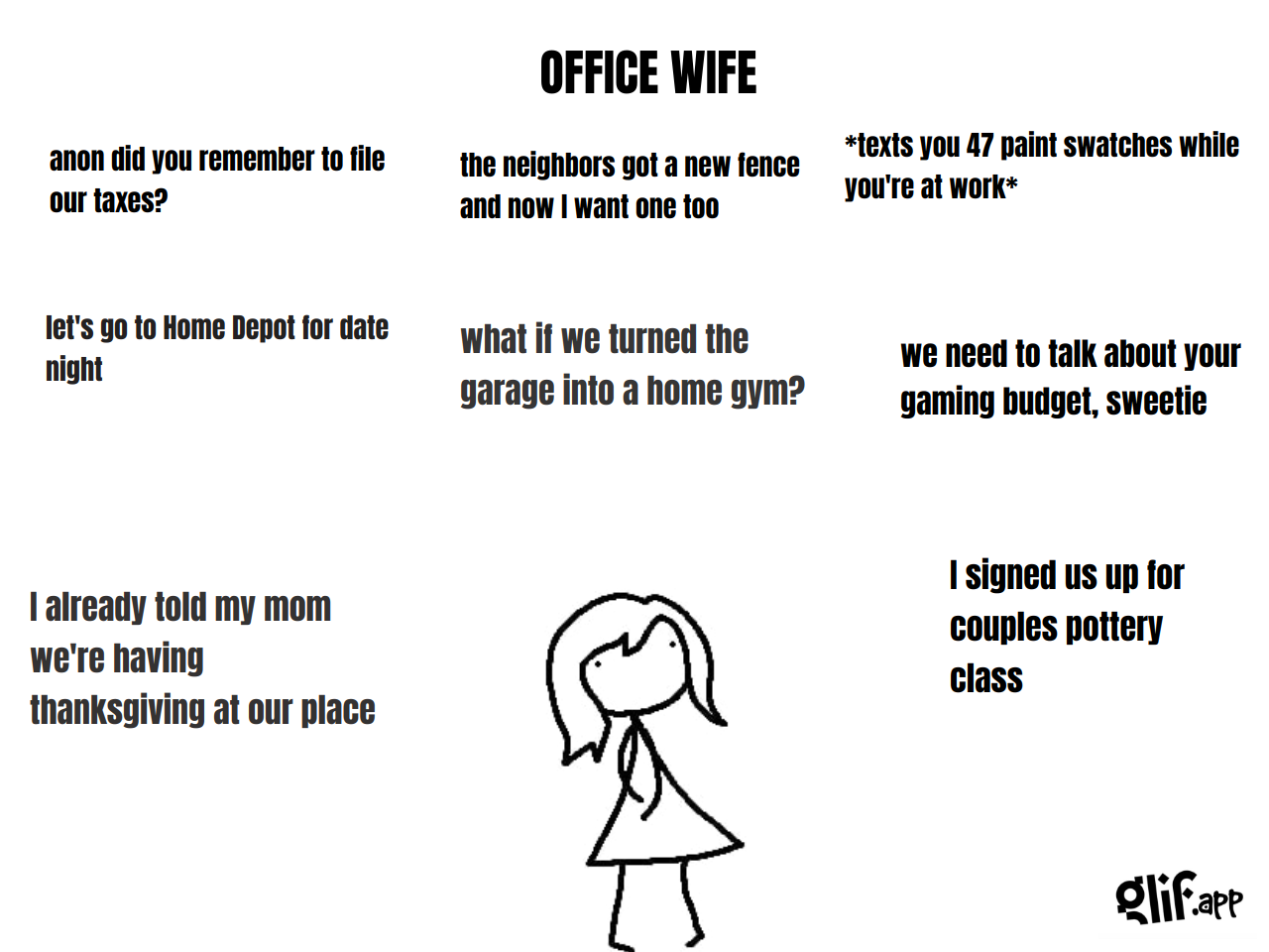 Glif Amandari s Run Of blank GF Meme Generator