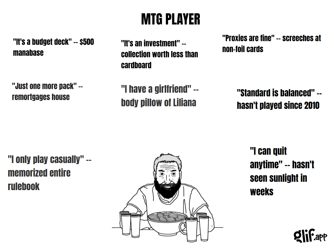 Glif Hairy s Run Of WOJAK MEME GENERATOR