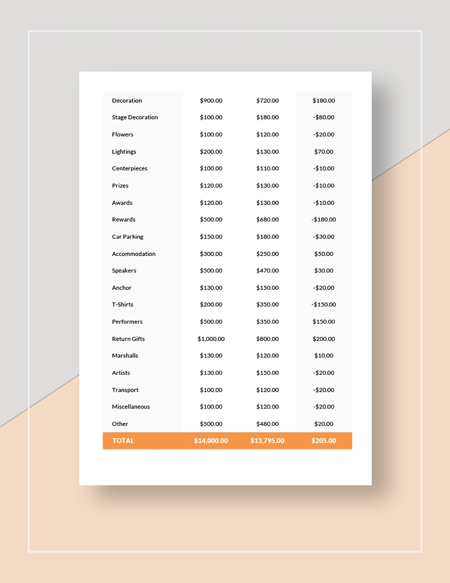 Graduation Party Budget Template In Excel Word Google Docs Google Sheets Pages Apple Numbers PDF Download Template