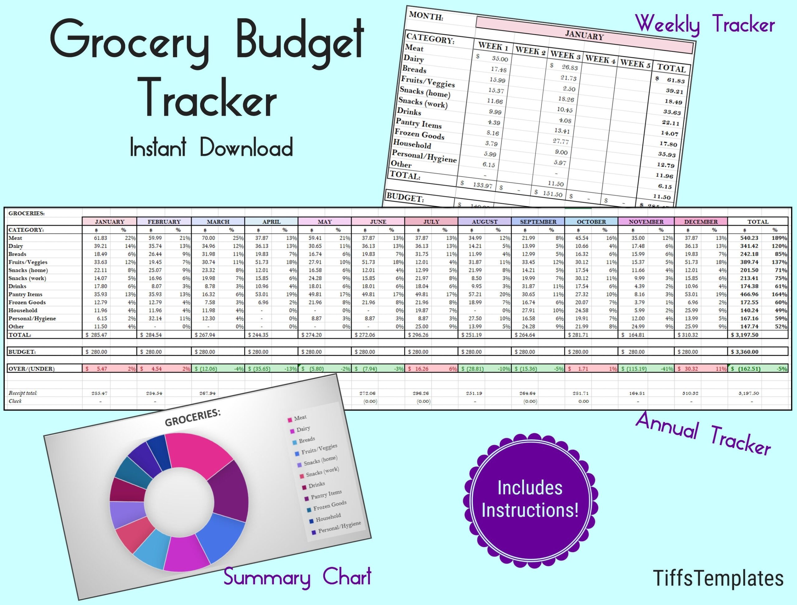 Grocery Budget Tracker Google Sheets U0026 Excel Template Instant Download Etsy