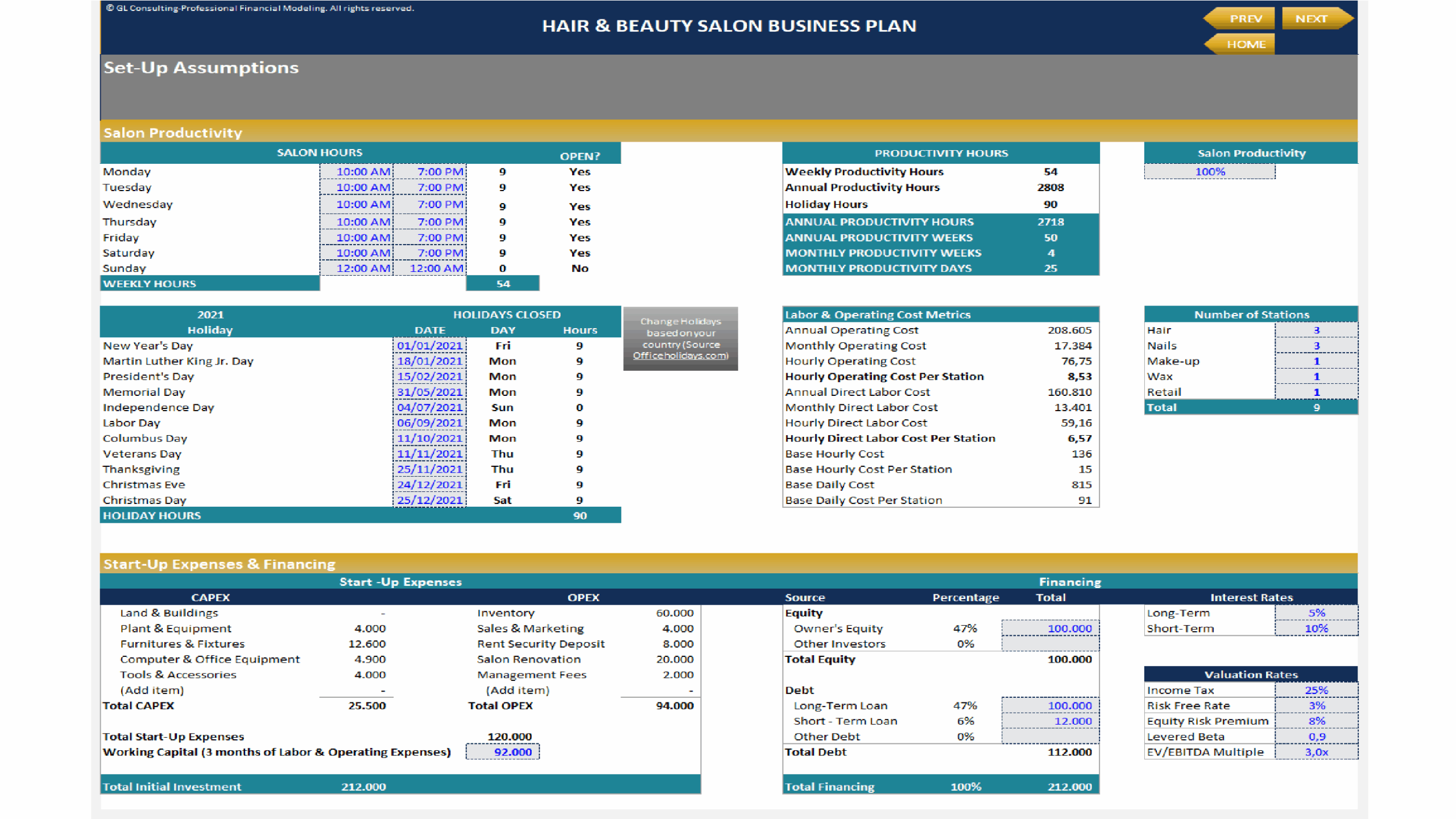 Hair U0026 Beauty Salon Business Plan 5Yr Financial Projection Model Eloquens
