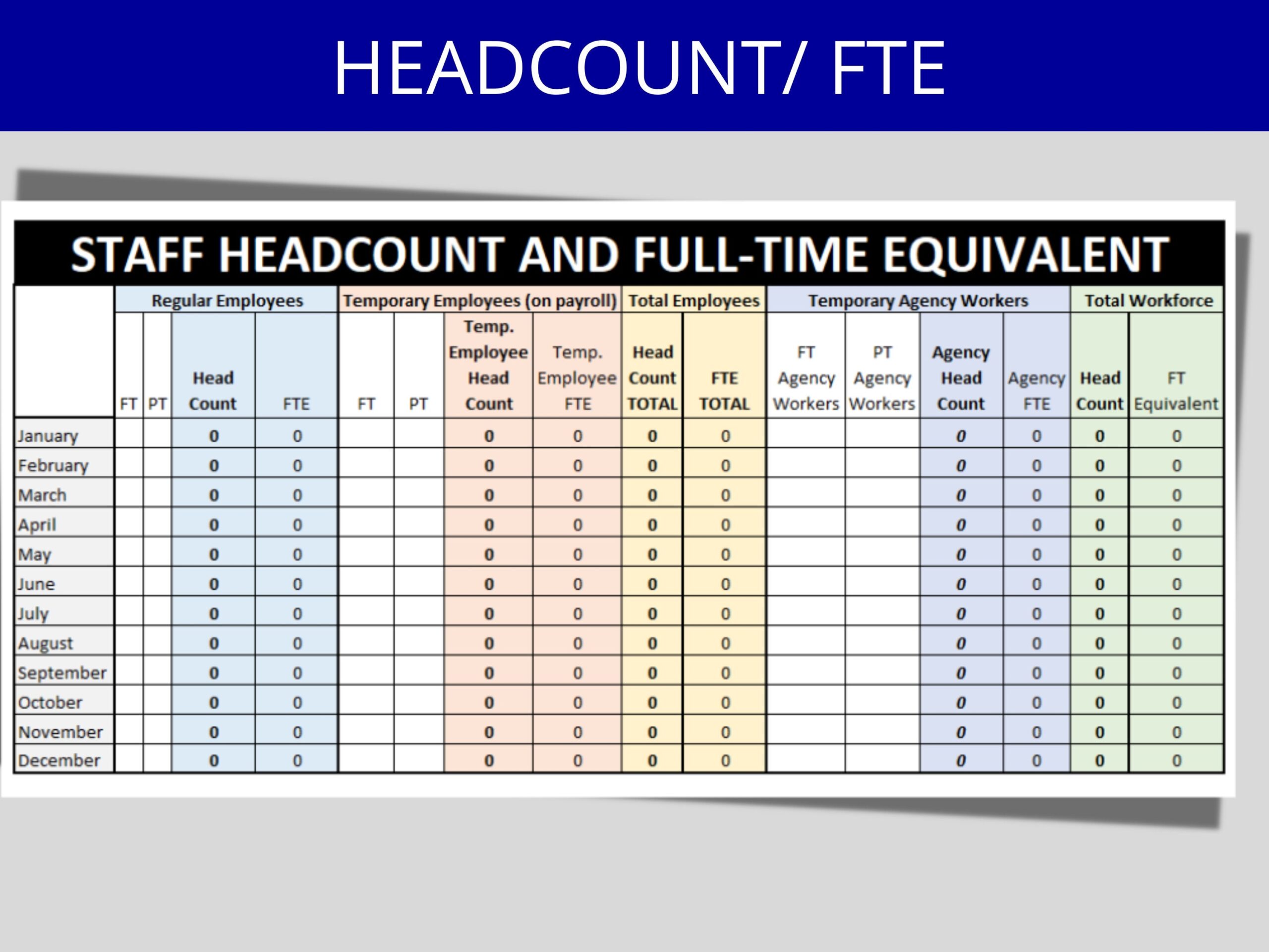 Headcount fte MS Excel Template Employee Headcount Spreadsheet 