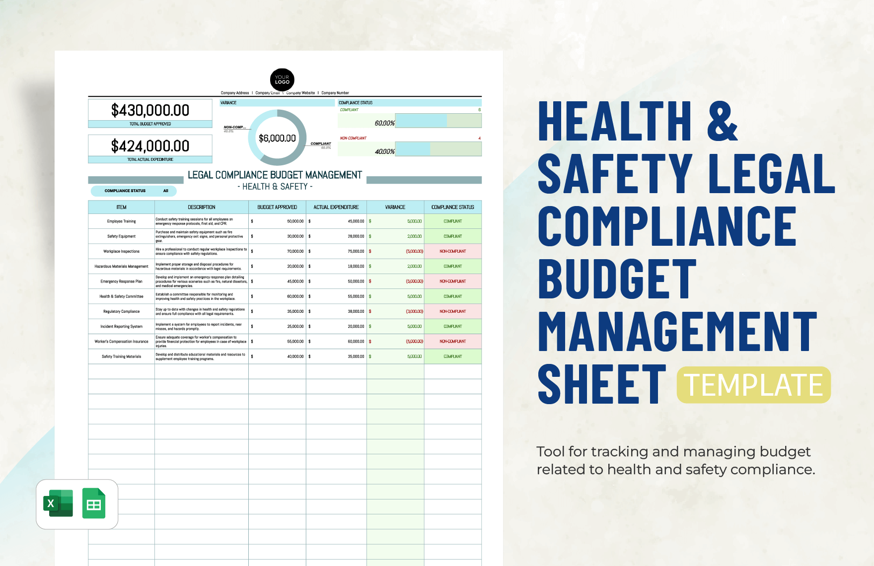 Health U0026 Safety Legal Compliance Budget Management Sheet Template In Excel Google Sheets Download Template