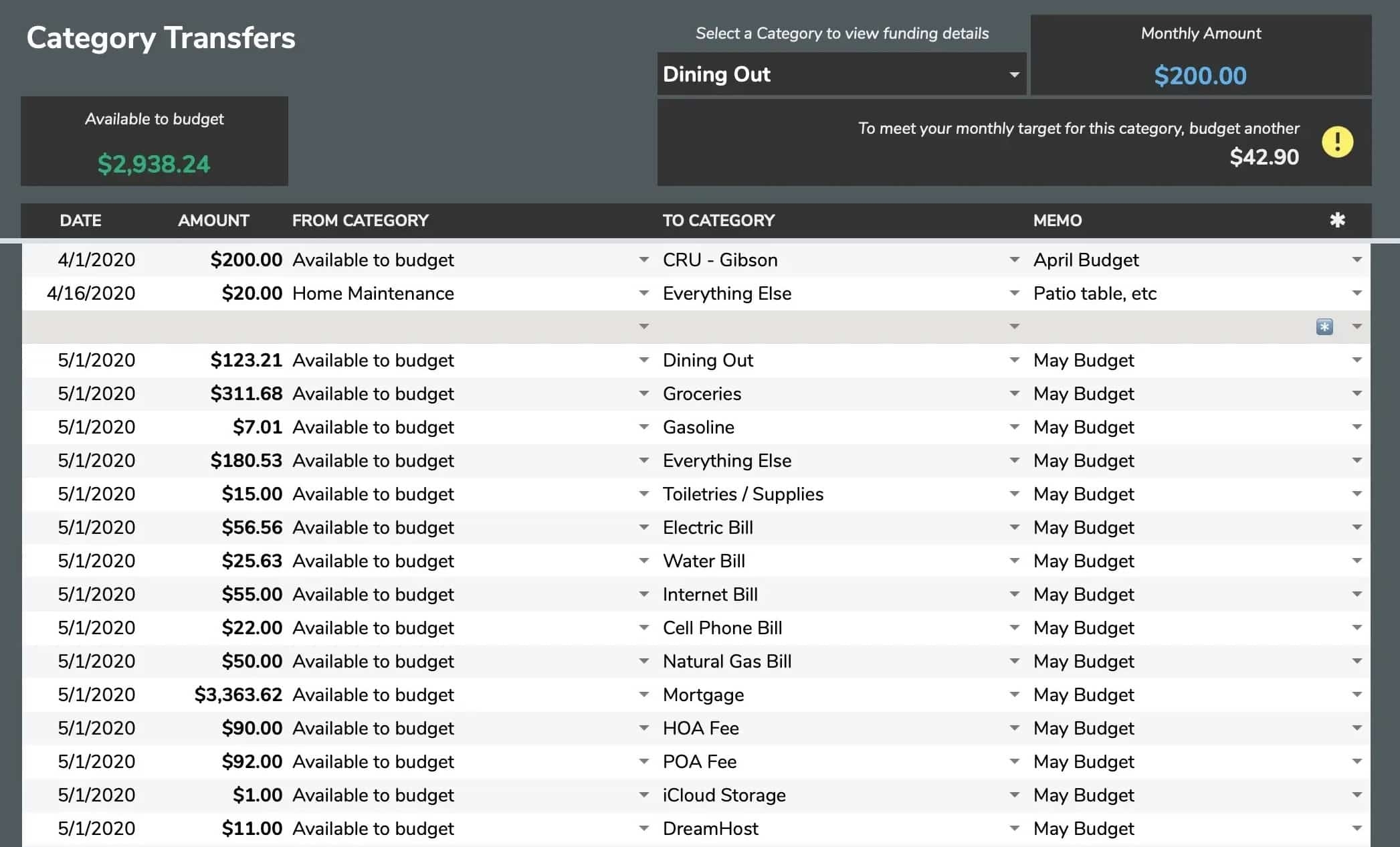 Here Are Reddit s Top Recommended Budget Spreadsheets Tiller