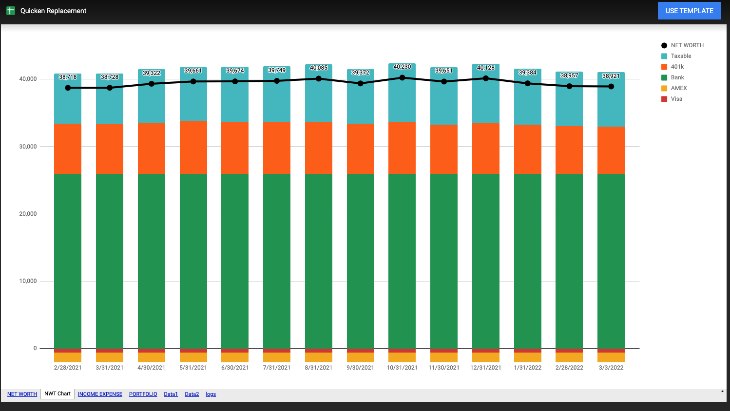 Here Are Reddit s Top Recommended Budget Spreadsheets Tiller