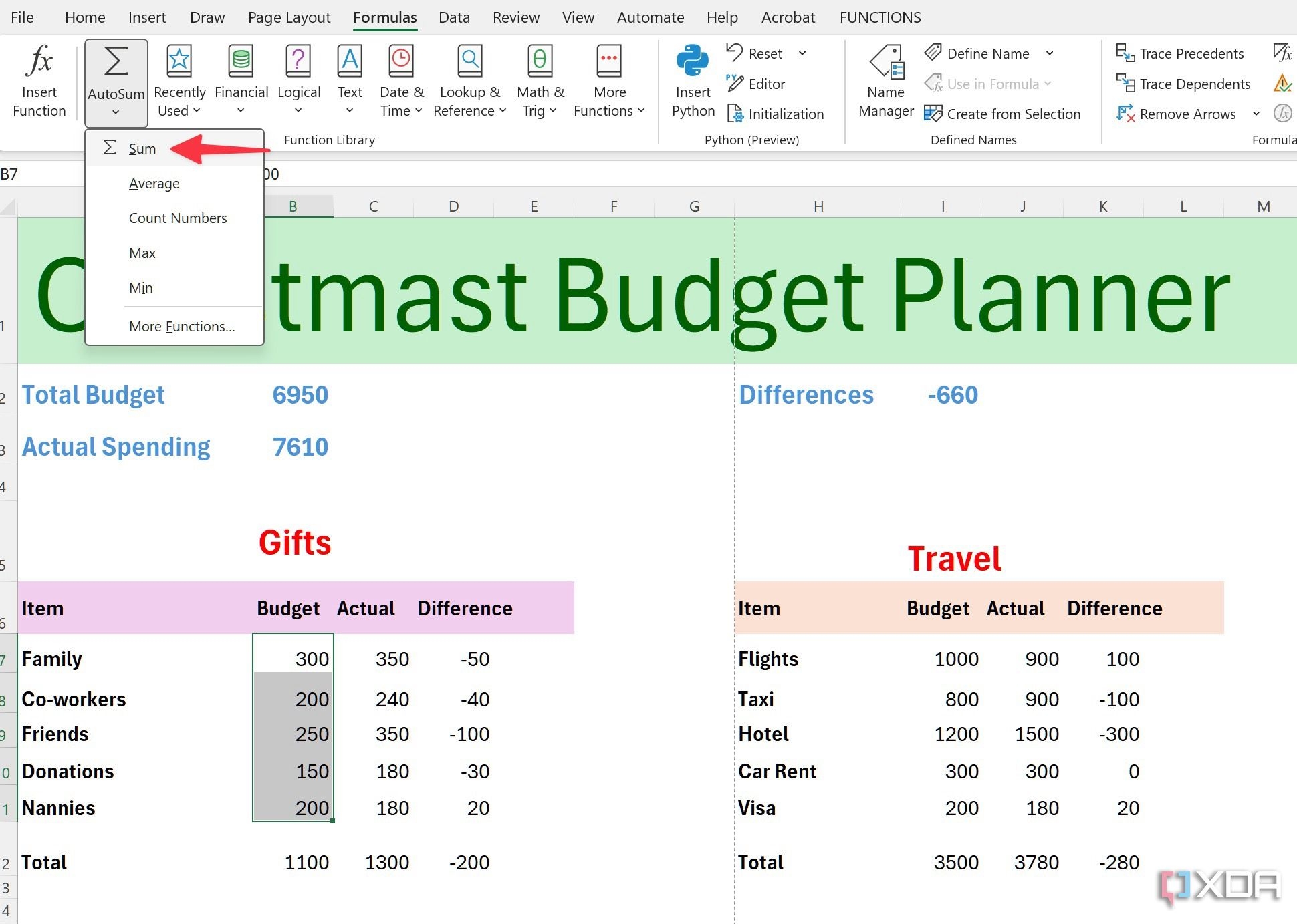 Here Is How I Created A Holiday Budget Planner In Excel That Actually Works