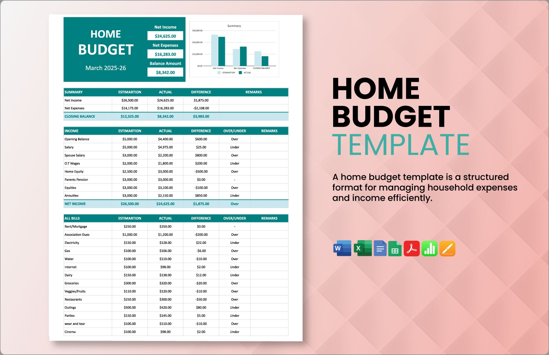 Home Budget Template In Google Sheets Google Docs Word Excel Pages PDF Apple Numbers Download Template
