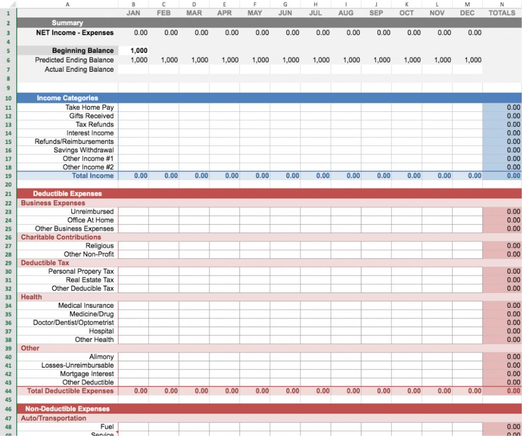 Home Budget Worksheet Excel Template
