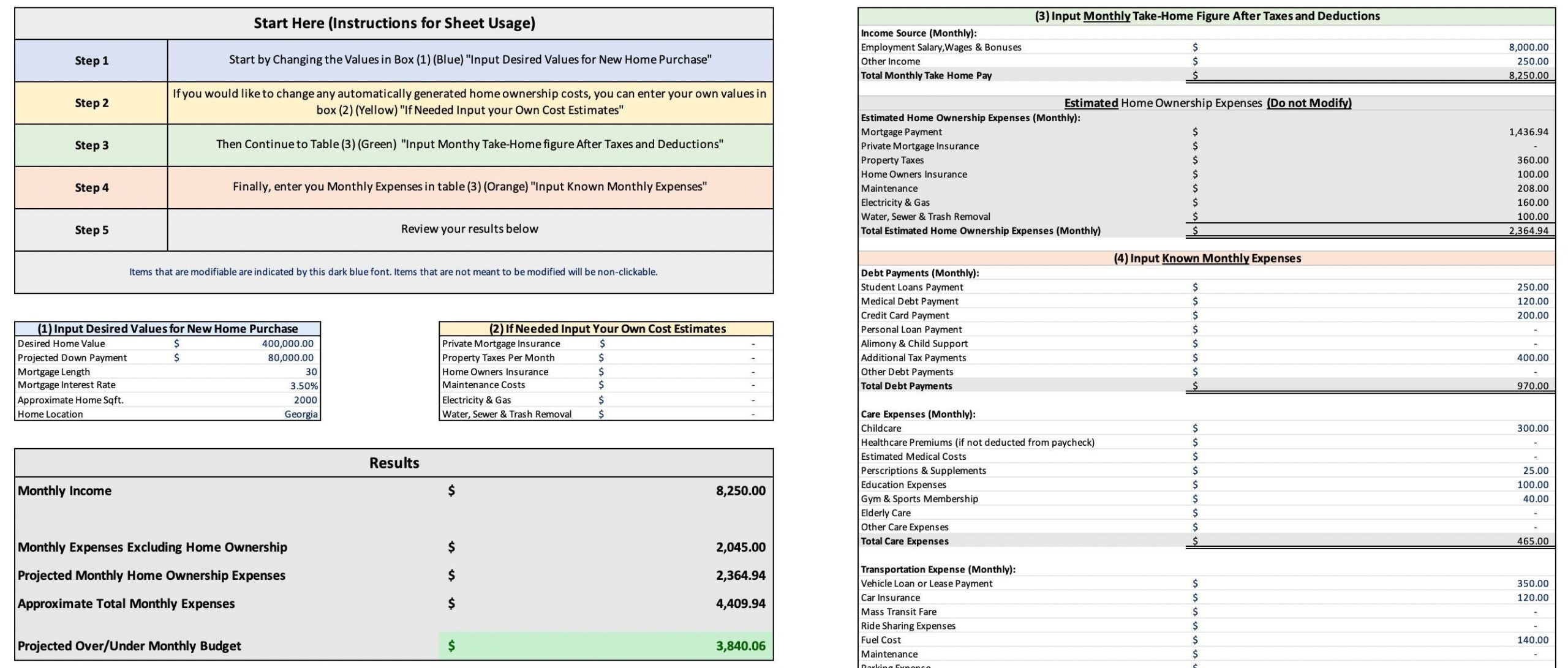 House Purchase Budget Template