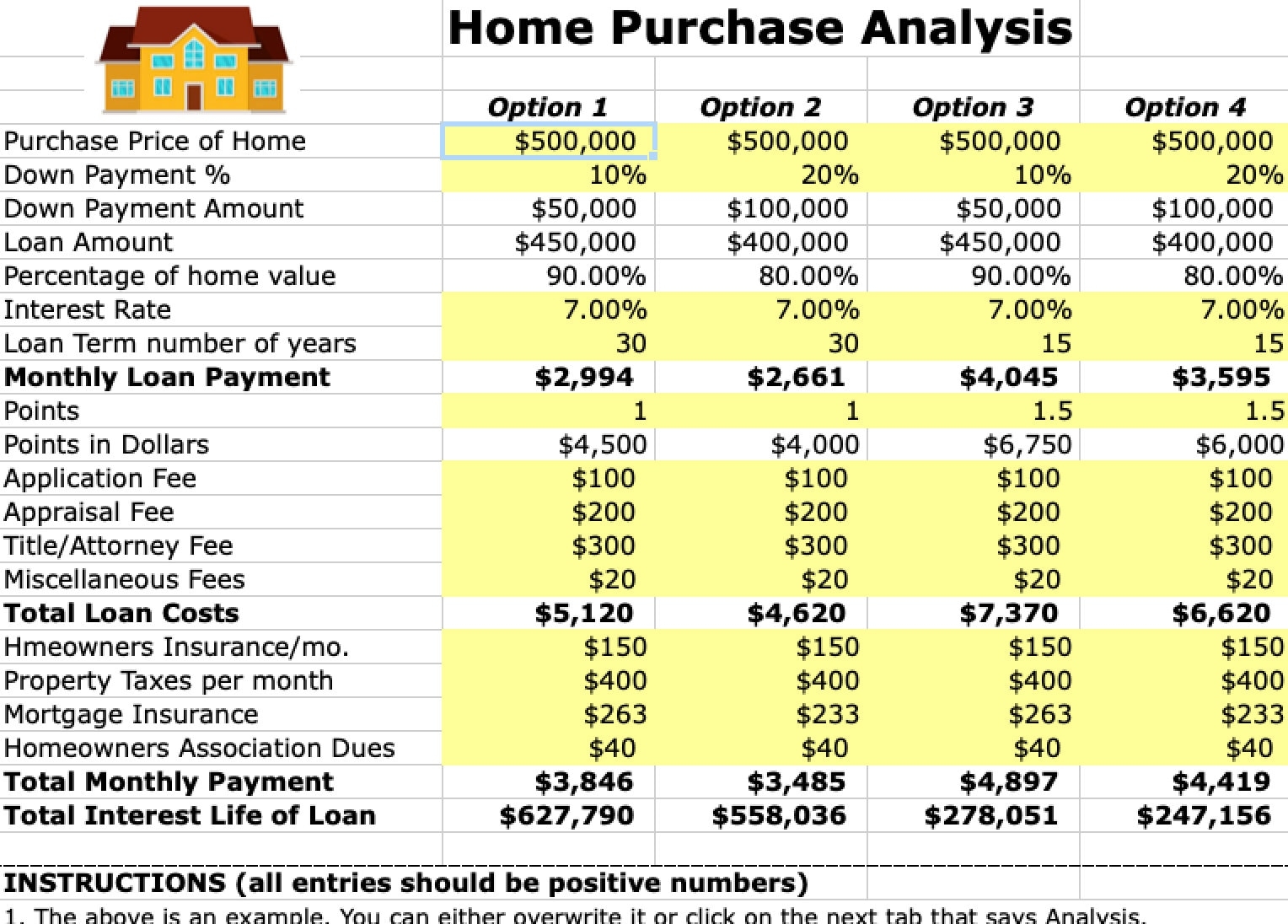 Home Purchase Analysis House Purchasing Choices Excel Spreadsheet Template Etsy Australia