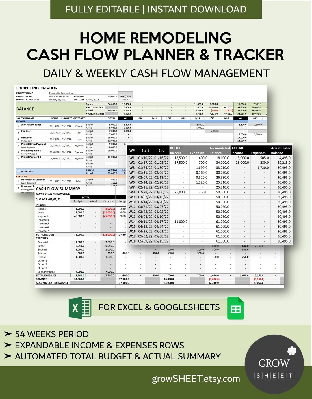 Home Remodeling Cash Flow Planner And Tracker Spreadsheet Daily U0026 Weekly House Renovation Cash Flow Management For Excel And Googlesheets Etsy