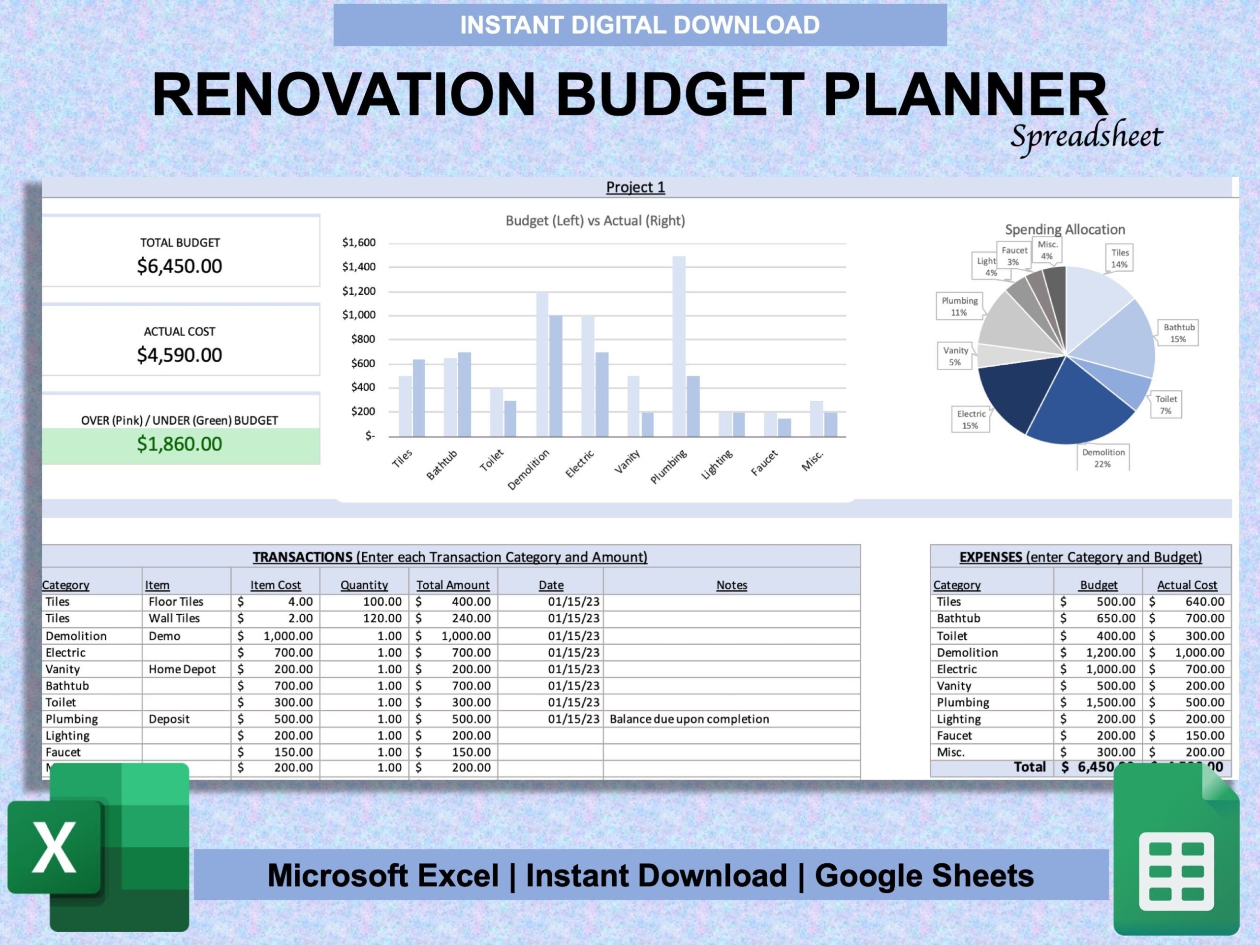 Remodel Budget Spreadsheet Template