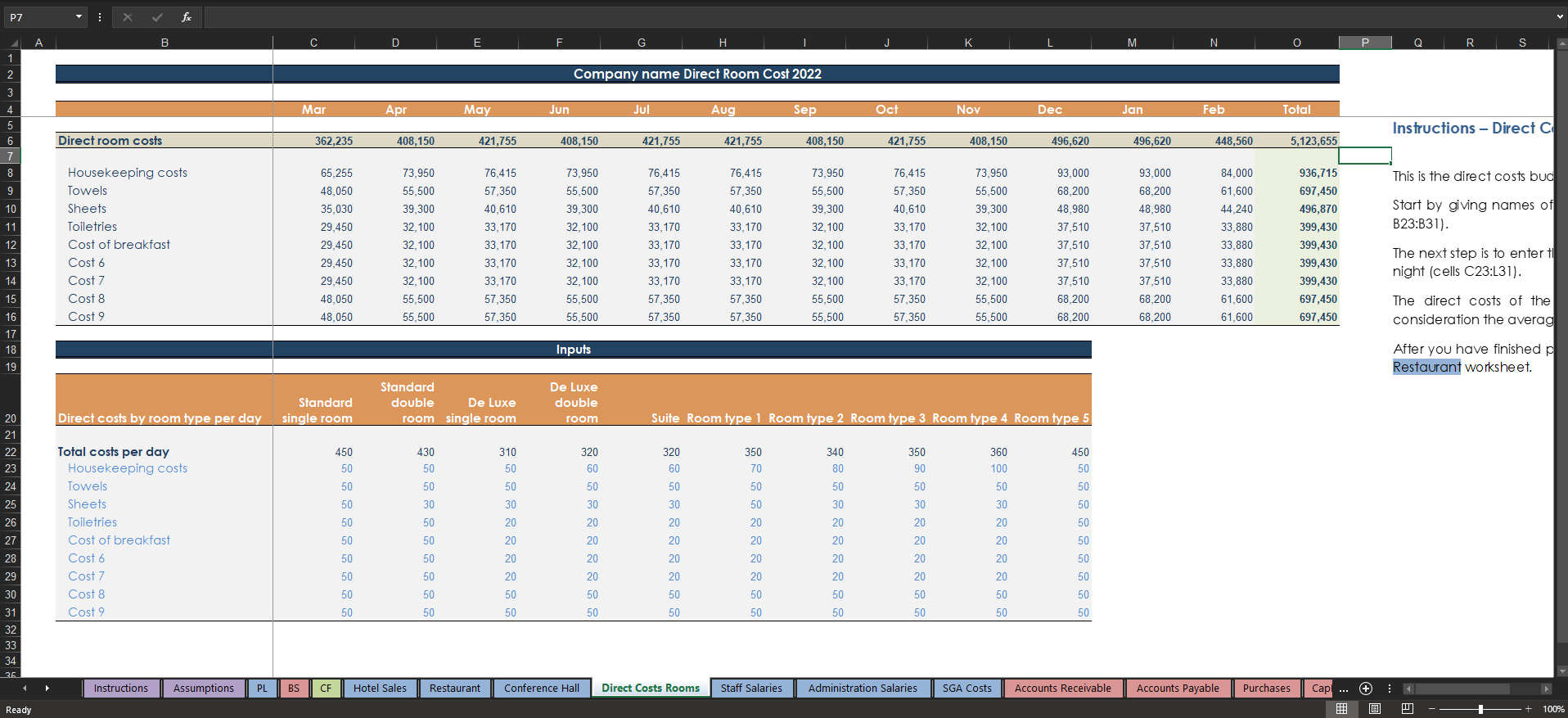 Hotel Budget Template CFOTemplates