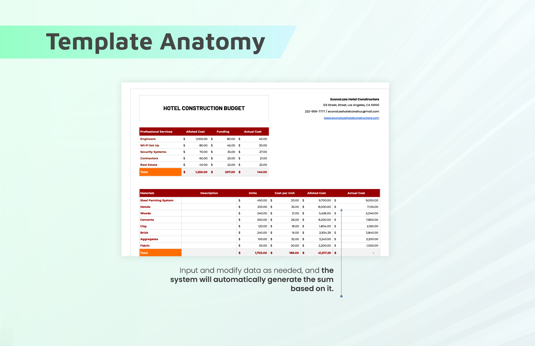 Hotel Construction Budget Template