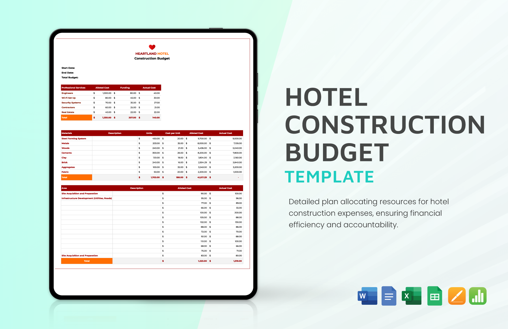 Hotel Construction Budget Template In Google Docs Word Pages 
