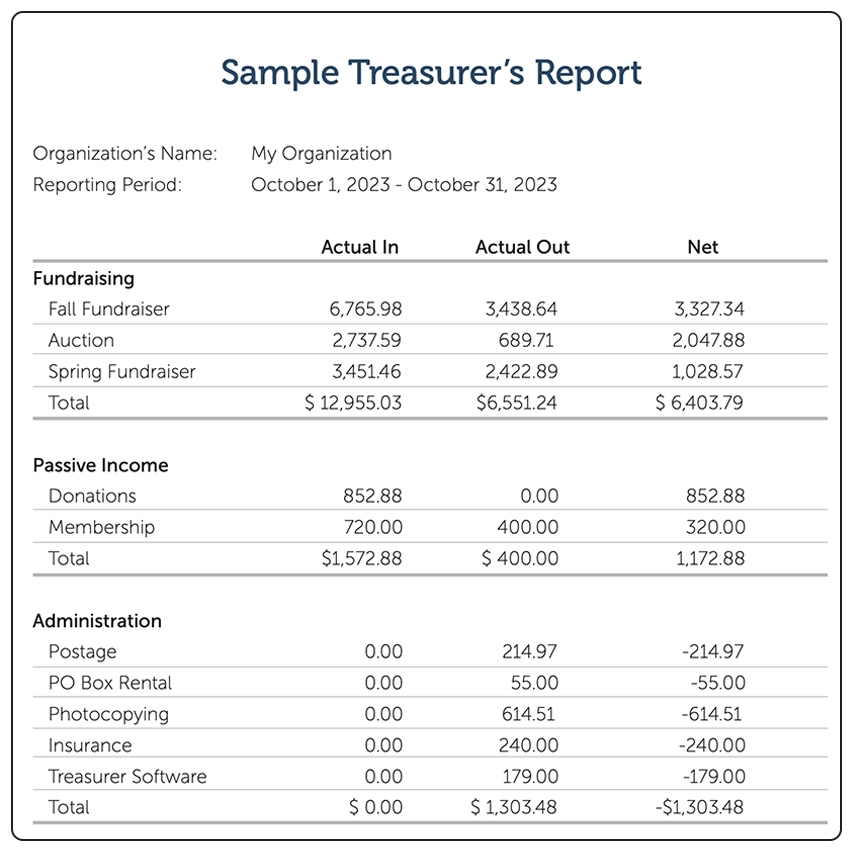 How To Be A PTA Treasurer The Ultimate Guide MoneyMinder