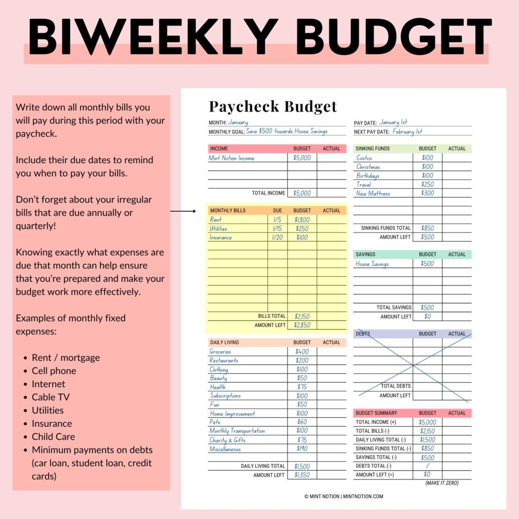 Bi Weekly Family Budget Template