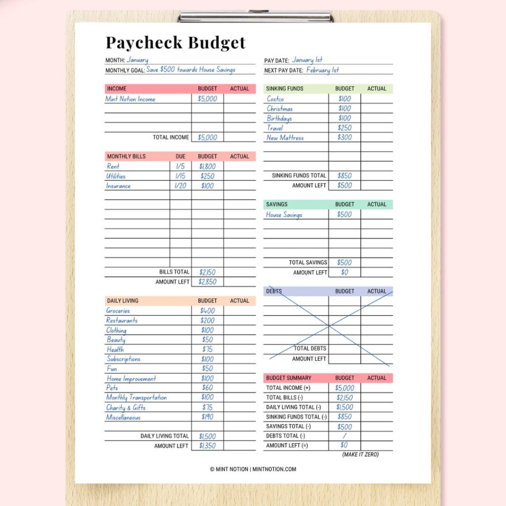 How To Budget Biweekly Paychecks Step by Step Guide Mint Notion