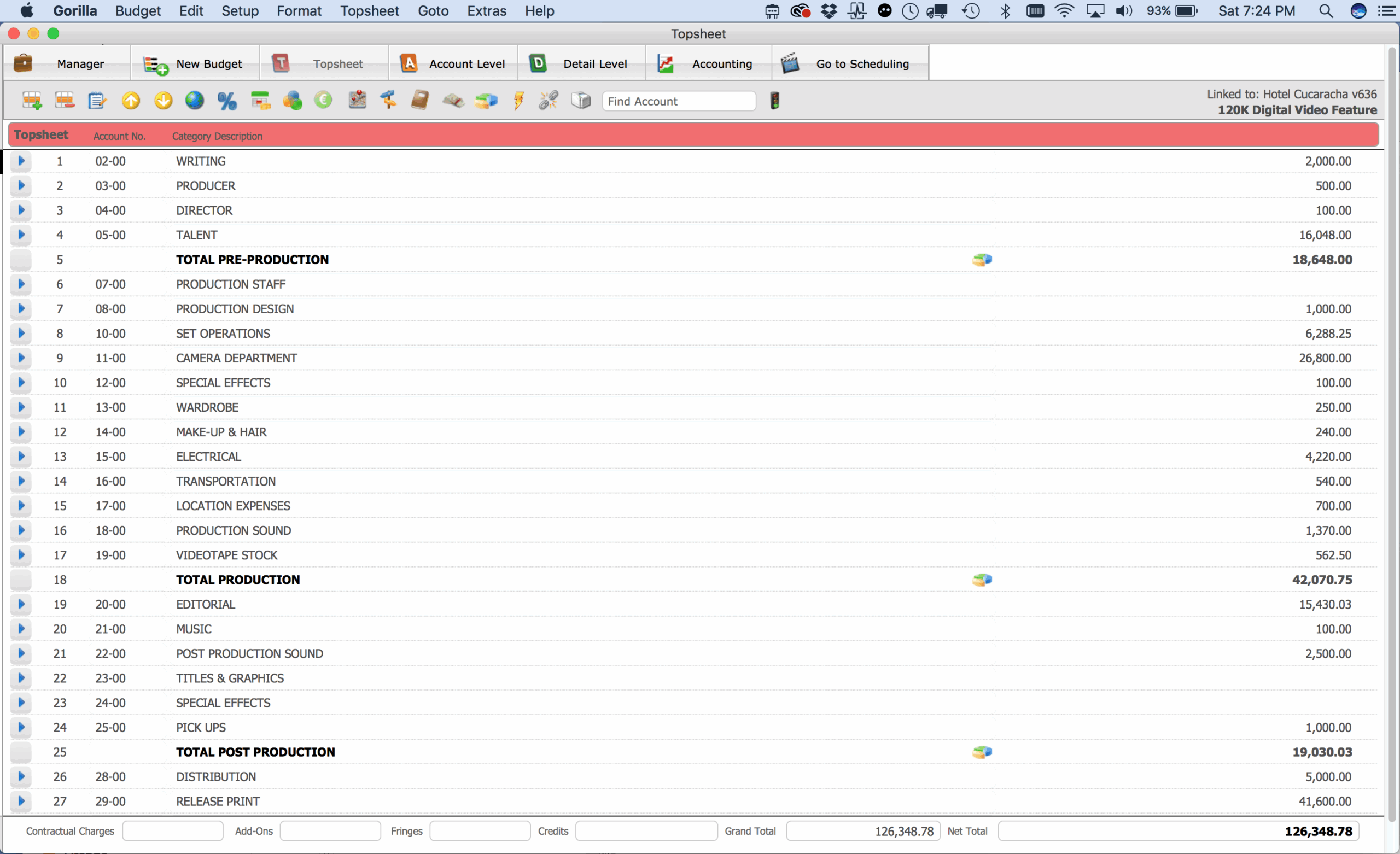 How To Create A Film Budget Gorilla Budgeting How To Create A Film Budget Gorilla Budgeting