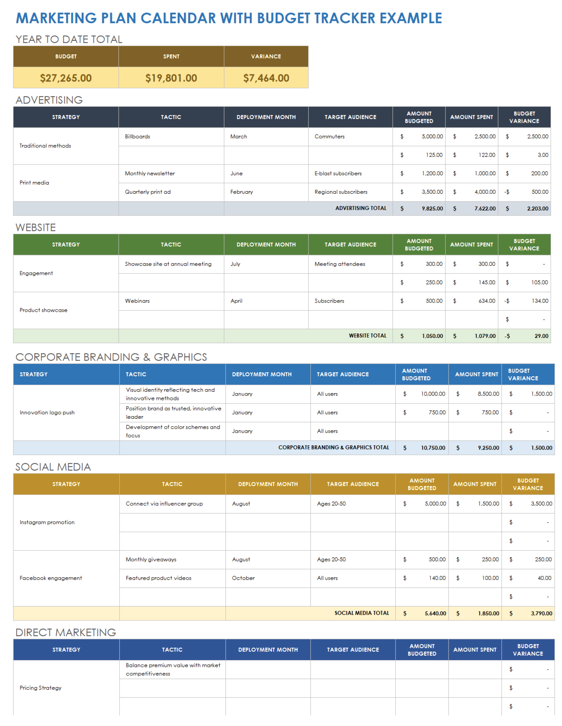 Advertising Calendar And Budget Template