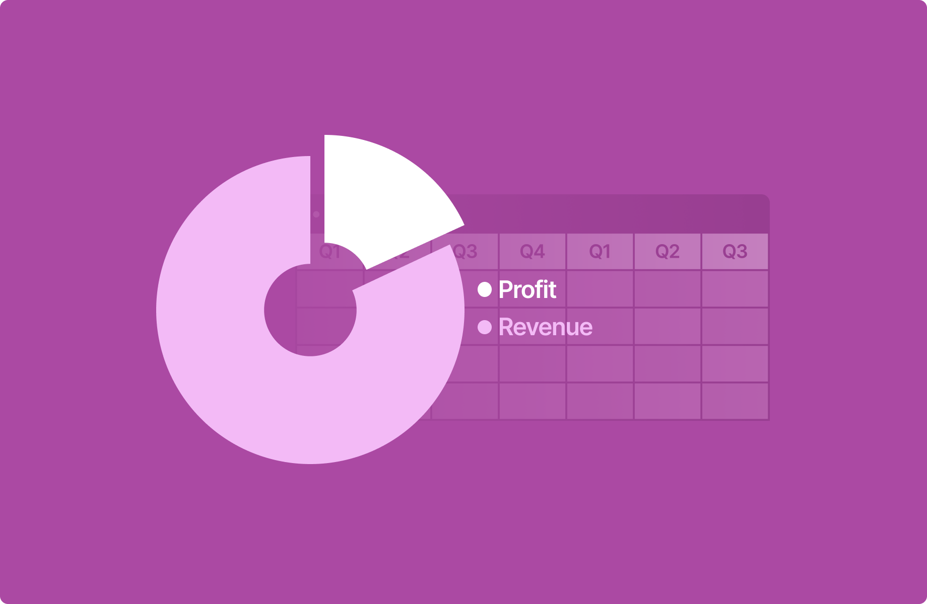 Declining Budget Template