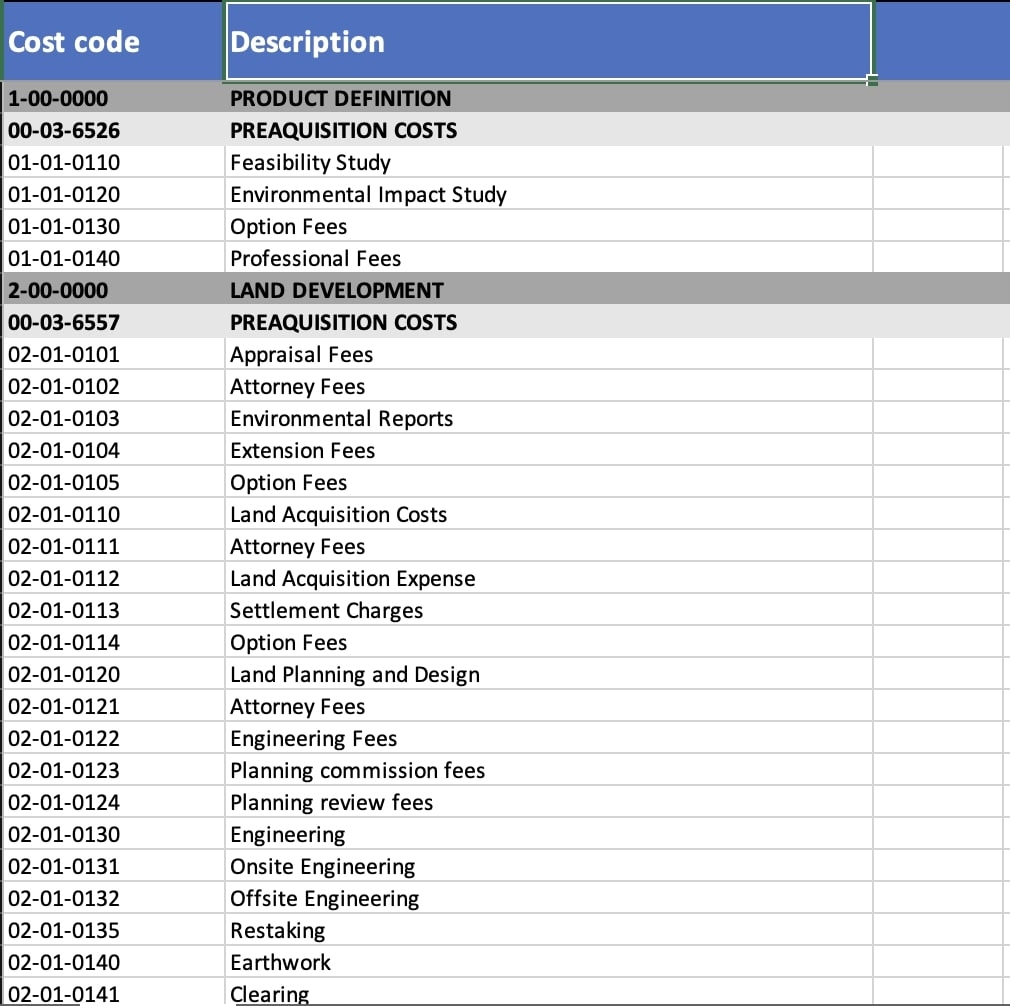 How To Fill Out AIA G702 Step by Step Guide