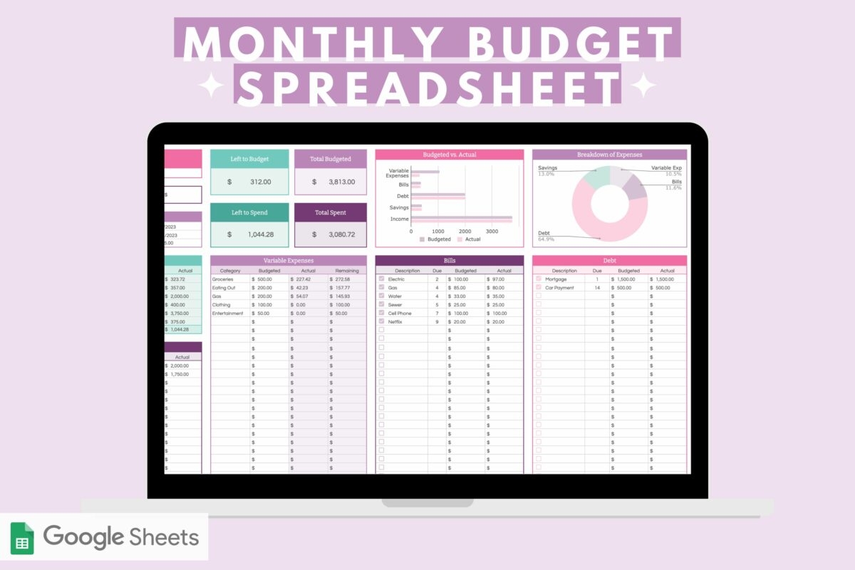 How To Make A Monthly Budget with Budget Example Abby Organizes