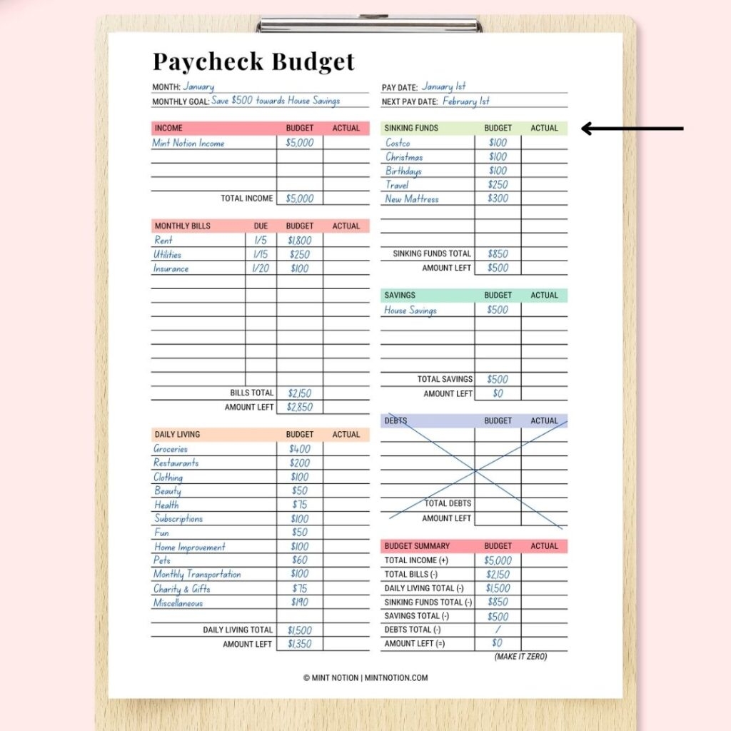 How To Make A Zero Based Budget Mint Notion