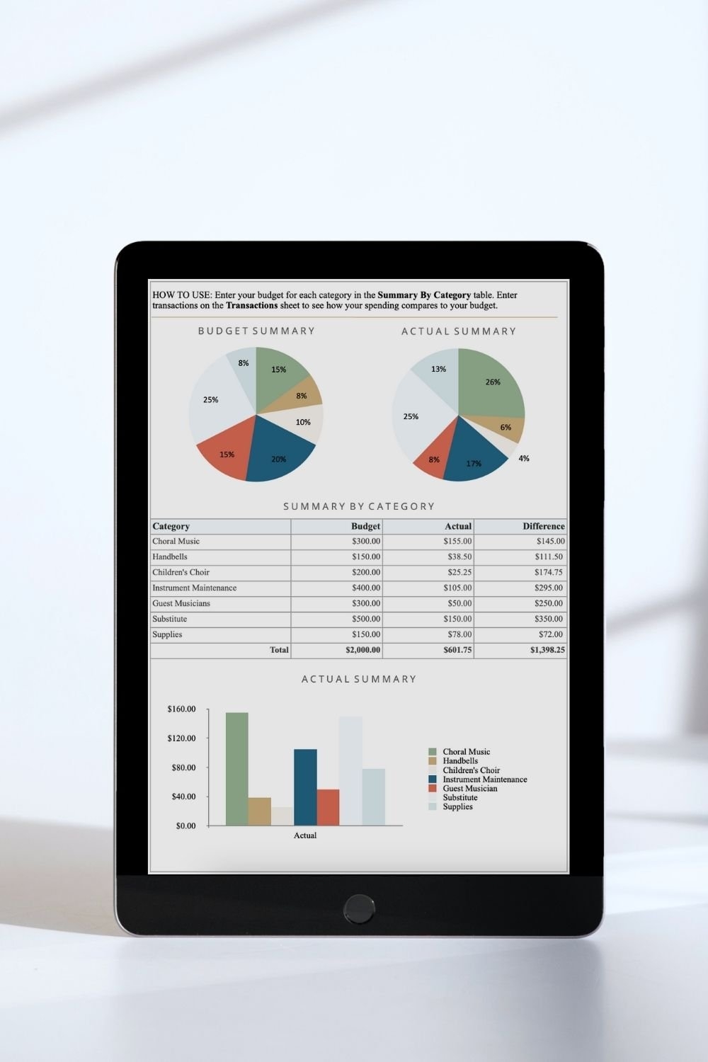 Choir Budget Template